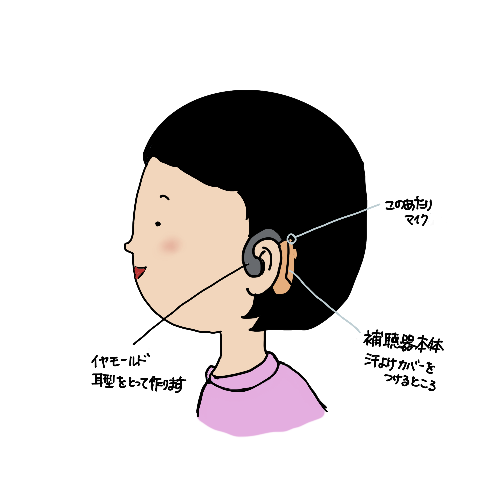 補聴器をつけた女の子